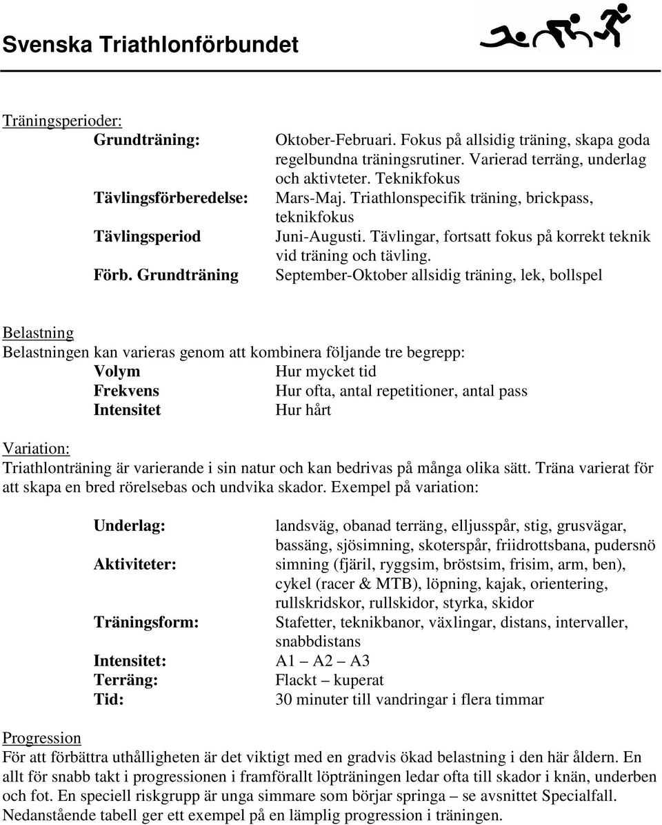 September-Oktober allsidig träning, lek, bollspel Belastning Belastningen kan varieras genom att kombinera följande tre begrepp: Volym Hur mycket tid Frekvens Hur ofta, antal repetitioner, antal pass