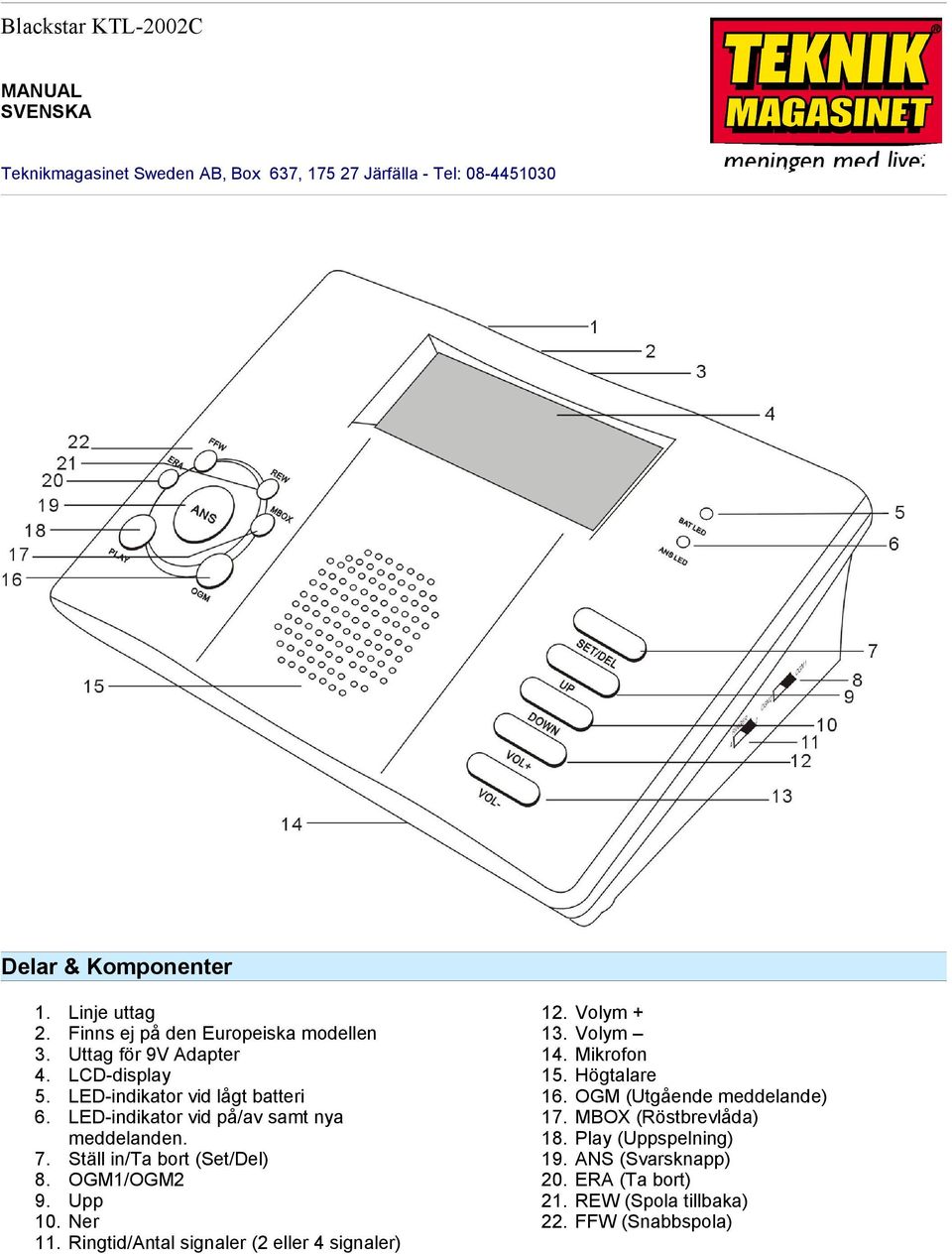 LED-indikator vid på/av samt nya meddelanden. 7. Ställ in/ta bort (Set/Del) 8. OGM1/OGM2 9. Upp 10. Ner 11. Ringtid/Antal signaler (2 eller 4 signaler) 12.