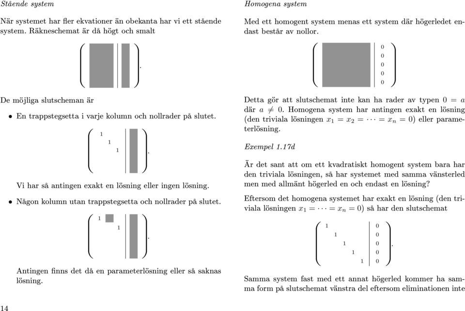 system Med ett homogent system menas ett system där högerledet endast består av nollor Detta gör att slutschemat inte kan ha rader av typen = a där a Homogena system har antingen exakt en lösning