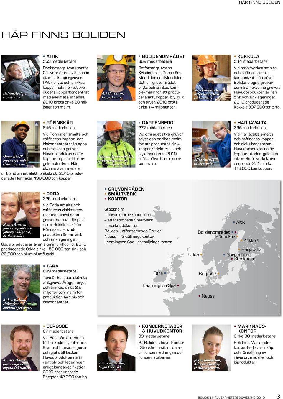2010 bröts cirka 28 miljoner ton malm. Ari Huttunen, bergarbetare. Omfattar gruvorna kristineberg, Renström, Maurliden och Maurliden Östra.
