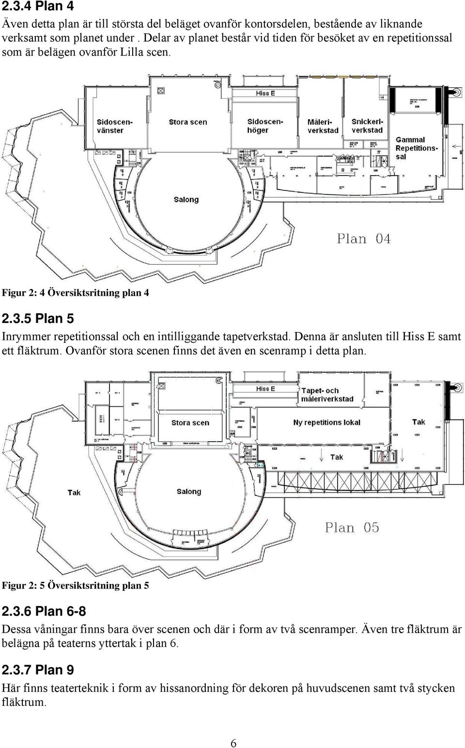 5 Plan 5 Inrymmer repetitionssal och en intilliggande tapetverkstad. Denna är ansluten till Hiss E samt ett fläktrum. Ovanför stora scenen finns det även en scenramp i detta plan.