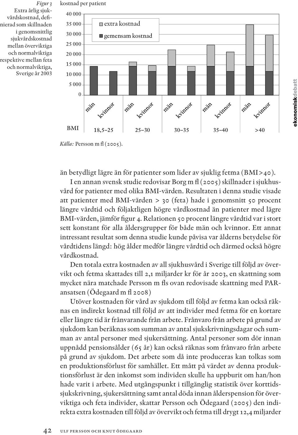 än betydligt lägre än för patienter som lider av sjuklig fetma (BMI>40). I en annan svensk studie redovisar Borg m fl (2005) skillnader i sjukhusvård for patienter med olika BMI-värden.