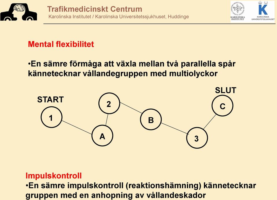 START 1 2 B SLUT C A 3 Impulskontroll En sämre impulskontroll