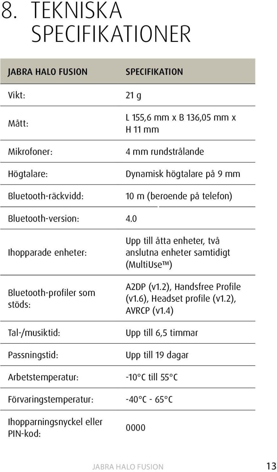 0 Ihopparade enheter: Bluetooth-profiler som stöds: Tal-/musiktid: Passningstid: Upp till åtta enheter, två anslutna enheter samtidigt (MultiUse )