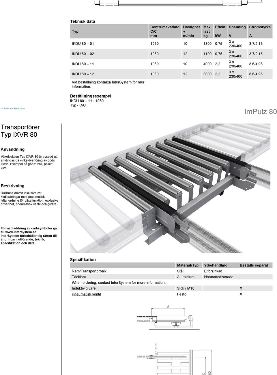 Effekt kw Spänning V 3 x 230/400 3 x 230/400 3 x 230/400 3 x 230/400 Strömstyrka A 3,7/2,15 3,7/2,15 8,6/4,95 8,6/4,95 << Tillbaka till första sidan IKDU 80 11-1050 - C/C Transportörer IXVR 80