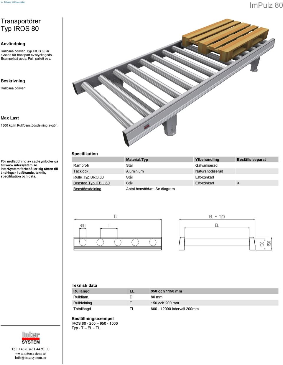 till Material/ Ytbehandling Beställs separat Ramprofil Stål Galvaniserad Täcklock Aluminium Naturanodiserad Rulle SRO 80 Stål