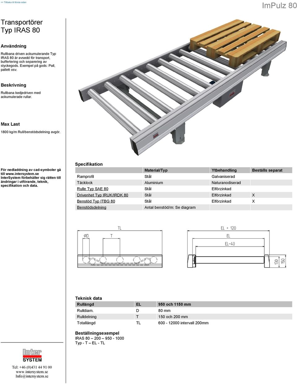 till Material/ Ytbehandling Beställs separat Ramprofil Stål Galvaniserad Täcklock Aluminium Naturanodiserad Rulle SAE 80 Stål Elförzinkad Drivenhet IRUK/IRDK 80