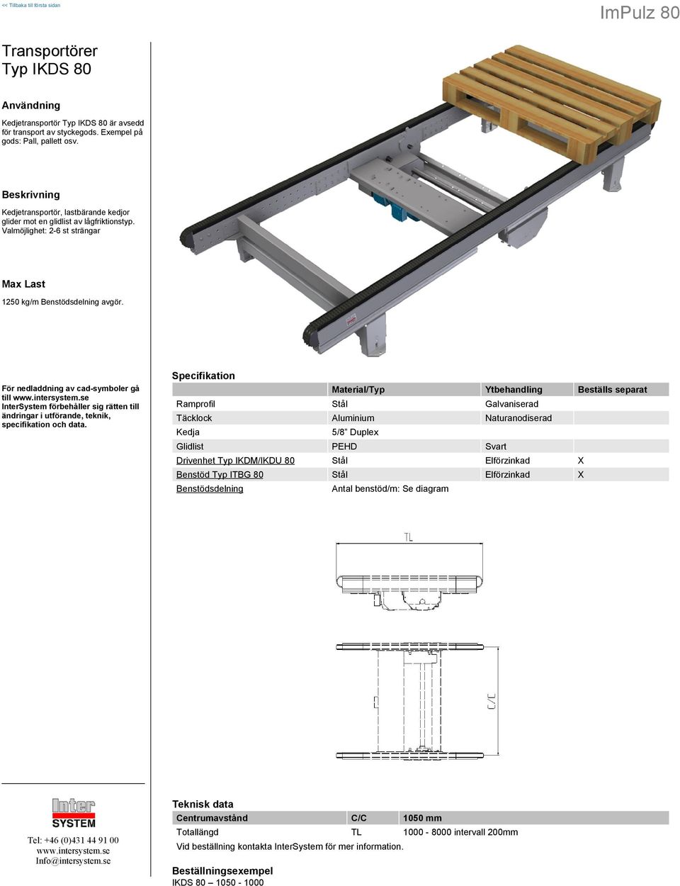 till Material/ Ytbehandling Beställs separat Ramprofil Stål Galvaniserad Täcklock Aluminium Naturanodiserad Kedja 5/8 Duplex Glidlist PEHD Svart Drivenhet IKDM/IKDU 80