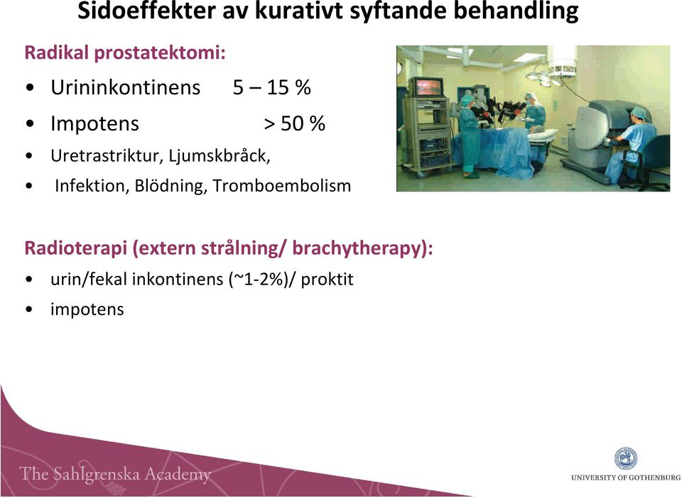 Uretrastriktur, Ljumskbråck, Infektion, Blödning, Tromboembolism