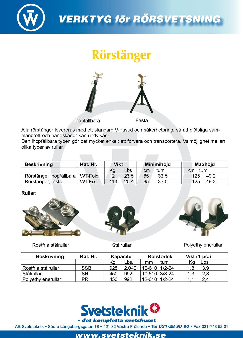 Vikt Minimihöjd Maxhöjd Kg Lbs cm tum cm tum Rörstänger ihopfällbara T-Fold 12 26,5 85 33,5 125 49,2 Rörstänger, fasta T-Fix 11,5 25,4 85 33,5 125 49,2 Rullar: Rostfria stålrullar Stålrullar