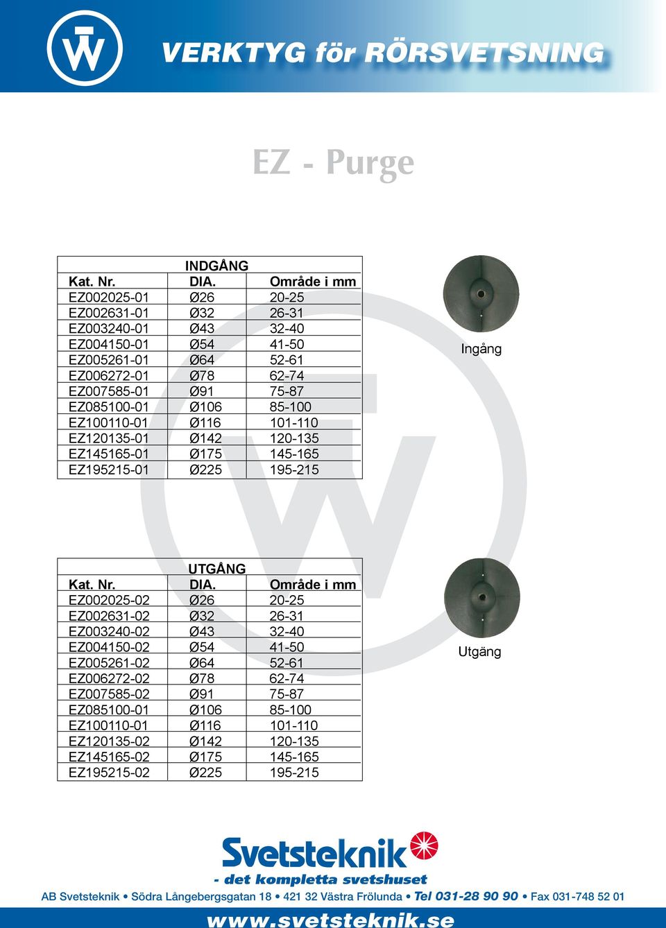 EZ100110-01 Ø116 101-110 EZ120135-01 Ø142 120-135 EZ145165-01 Ø175 145-165 EZ195215-01 Ø225 195-215 UTGÅNG Kat. Nr. DIA.