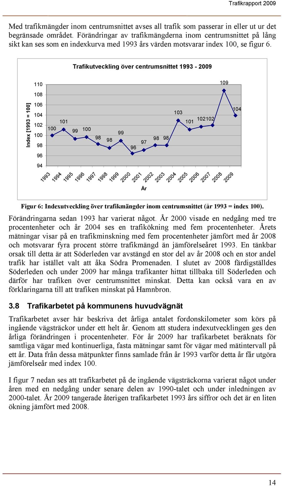 Trafikutveckling över centrumsnittet 1993-2009 110 109 Index [1993 = 100] 108 106 104 102 100 98 96 94 100 101 99 100 98 98 99 1993 1994 1995 1996 1997 1998 1999 96 97 2000 2001 År 98 98 2002 2003