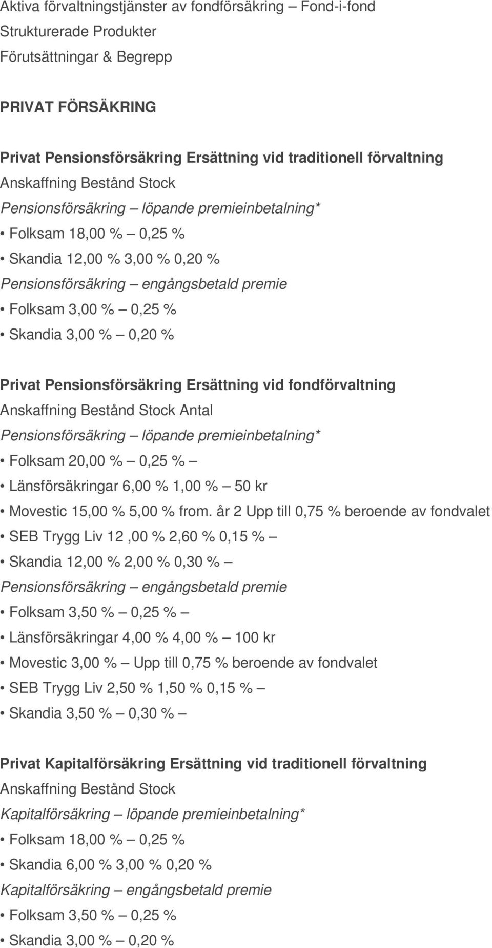 Pensionsförsäkring Ersättning vid fondförvaltning Antal Pensionsförsäkring löpande premieinbetalning* Folksam 20,00 % 0,25 % Länsförsäkringar 6,00 % 1,00 % 50 kr Movestic 15,00 % 5,00 % from.