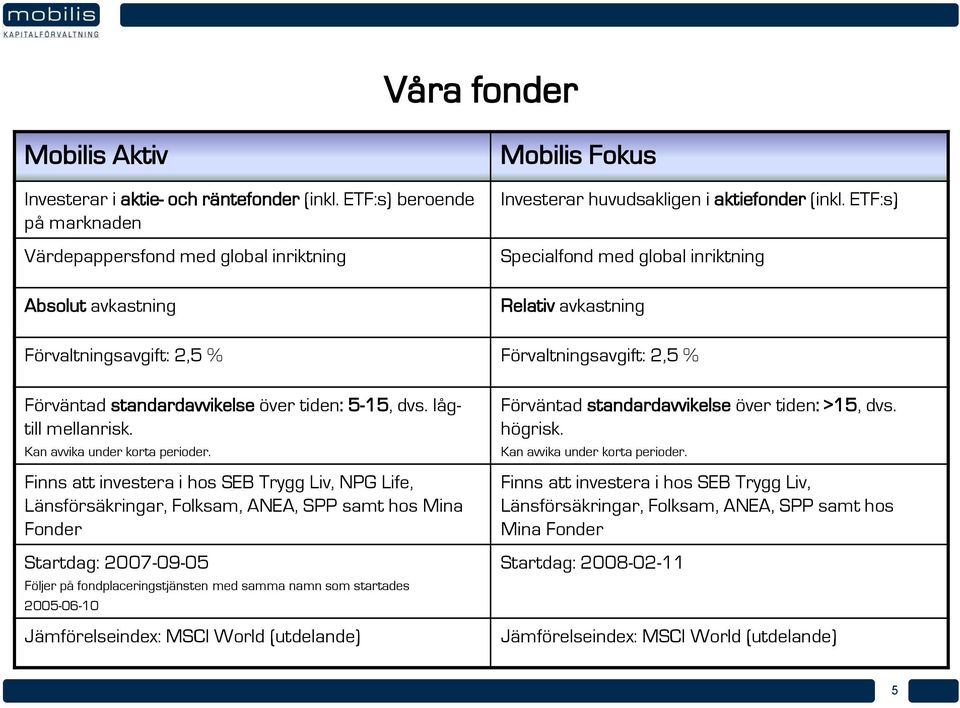 ETF:s) Specialfond med global inriktning Relativ avkastning Förvaltningsavgift: 2,5 % Förvaltningsavgift: 2,5 % Förväntad standardavvikelse över tiden: 5-15, dvs. lågtill mellanrisk.