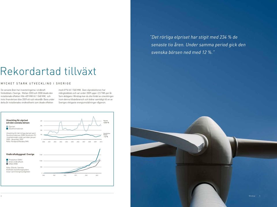 Mellan 2003 och 2008 ökade den installerade effekten från 409 MW till 1 048 MW, och trots finanskrisen blev 2009 ett nytt rekordår.