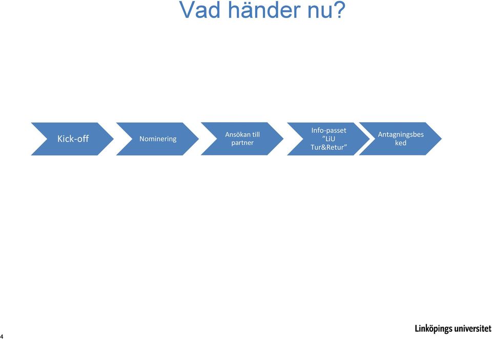 Ansökan till partner