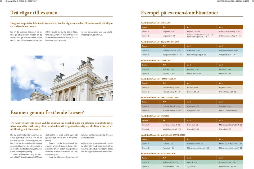 Om du läser på ett program är det be- stämt i förväg vad du ska läsa de flesta terminerna, men om du läser fristående kurser bestämmer du själv vad du ska läsa inför varje ny termin.