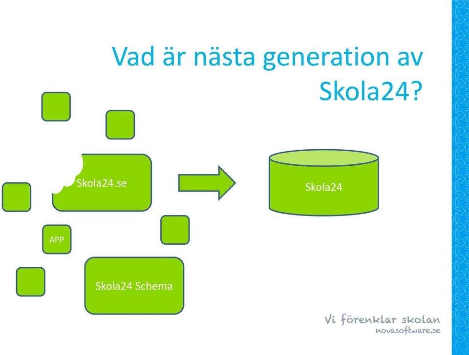 Skola24? Skola24.