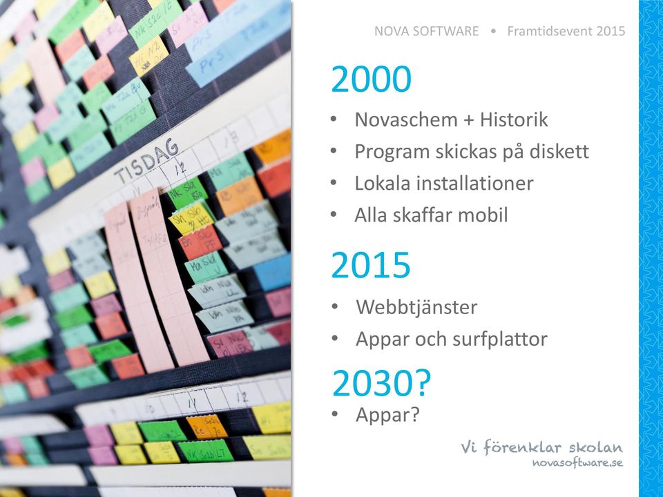 diskett Lokala installationer Alla skaffar