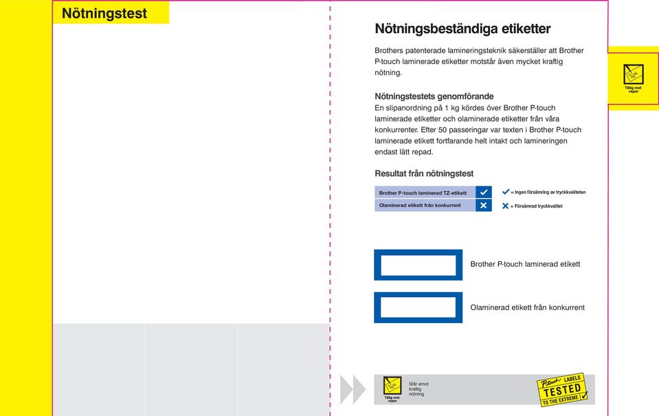 Efter 50 passeringar var texten i Brother P-touch laminerade etikett fortfarande helt intakt och lamineringen endast lätt repad.