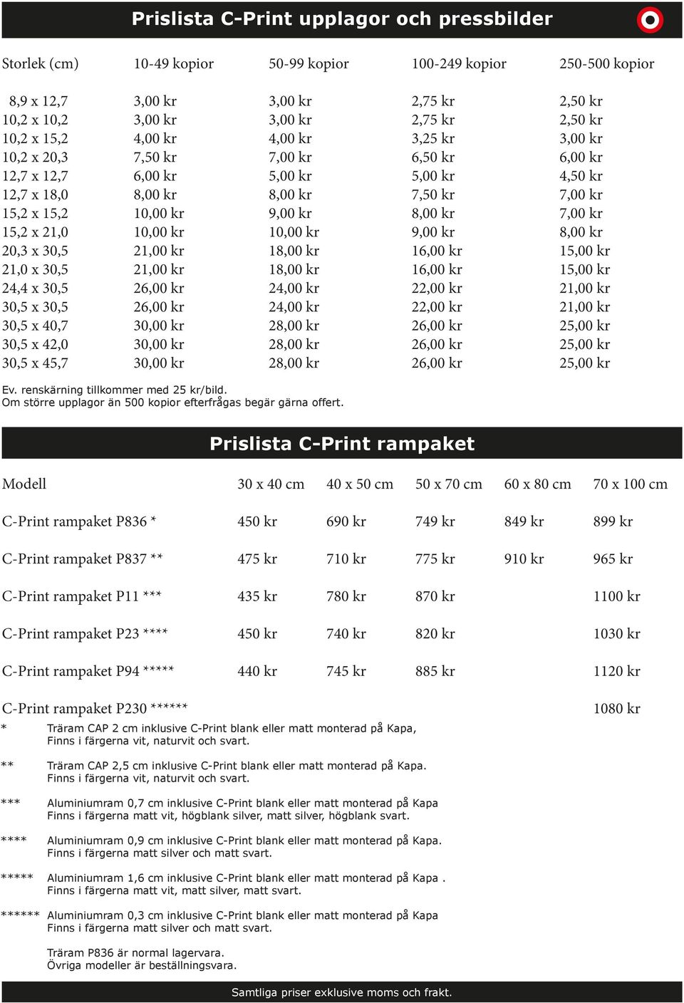 24,00 kr 2 2 2 2,75 kr 2,75 kr 3,25 kr 6, 5,00 kr 7, 9,00 kr 16,00 kr 16,00 kr 22,00 kr 22,00 kr 2, 2, 6,00 kr 4, 7,00 kr 7,00 kr 15,00 kr 15,00 kr 25,00 kr 25,00 kr 25,00 kr Ev.