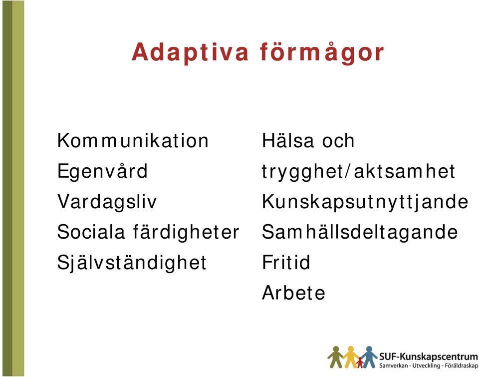 Självständighet Hälsa och