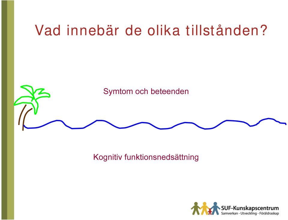 Symtom och beteenden