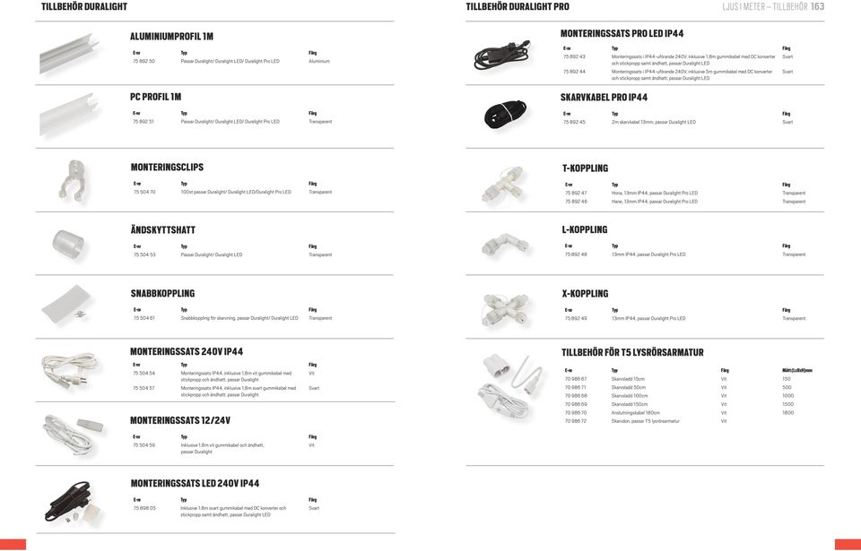 ändhatt, passar Duralight LED 75 892 44 Monteringssats i IP44-uförande 240V, inklusive gummikabel med konverter och stickpropp samt ändhatt, passar Duralight LED SKARVKABEL PRO IP44 75 892 45 2m