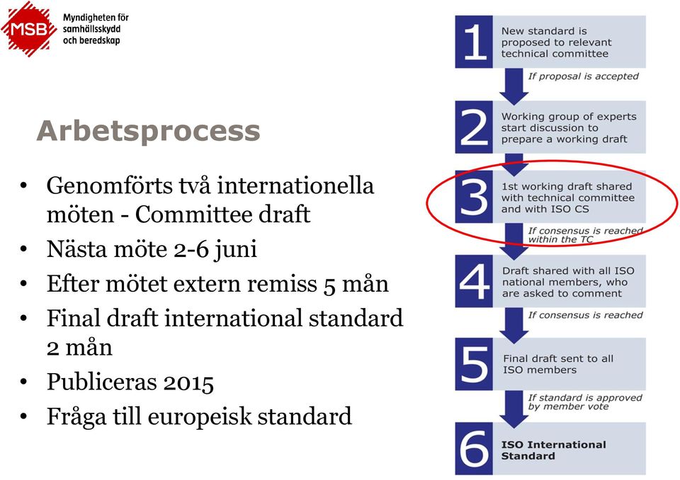 extern remiss 5 mån Final draft international