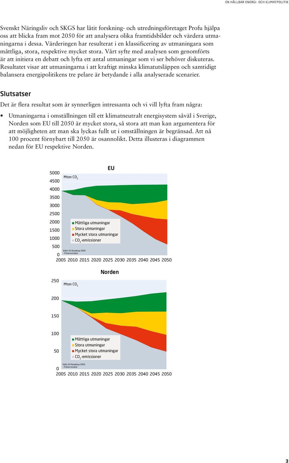 Vårt syfte med analysen som genomförts är att initiera en debatt och lyfta ett antal utmaningar som vi ser behöver diskuteras.