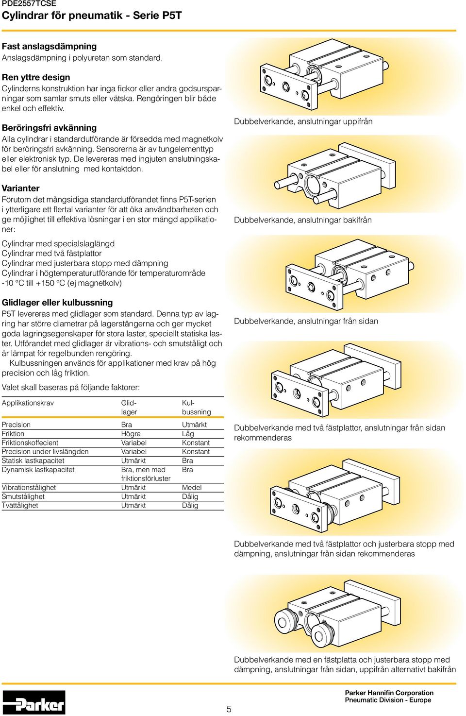Sensorerna är av tungelementtyp eller elektronisk typ. De levereras med ingjuten anslutningskabel eller för anslutning med kontaktdon.