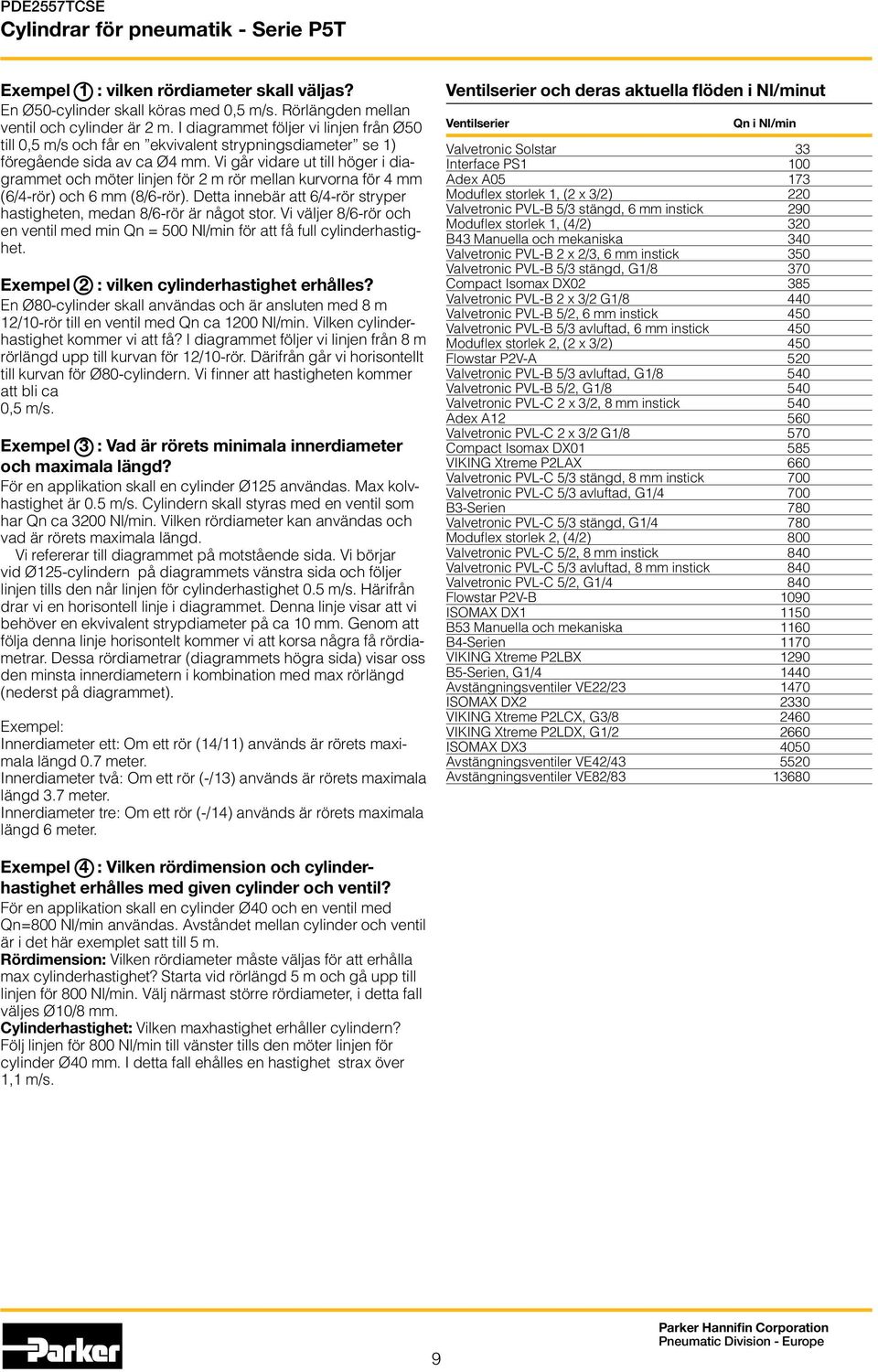Vi går vidare ut till höger i diagrammet och möter linjen för 2 m rör mellan kurvorna för mm (6/-rör) och 6 mm (8/6-rör). Detta innebär att 6/-rör stryper hastigheten, medan 8/6-rör är något stor.