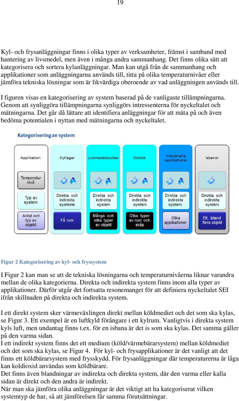 Man kan utgå från de sammanhang och applikationer som anläggningarna används till, titta på olika temperaturnivåer eller jämföra tekniska lösningar som är likvärdiga oberoende av vad anläggningen