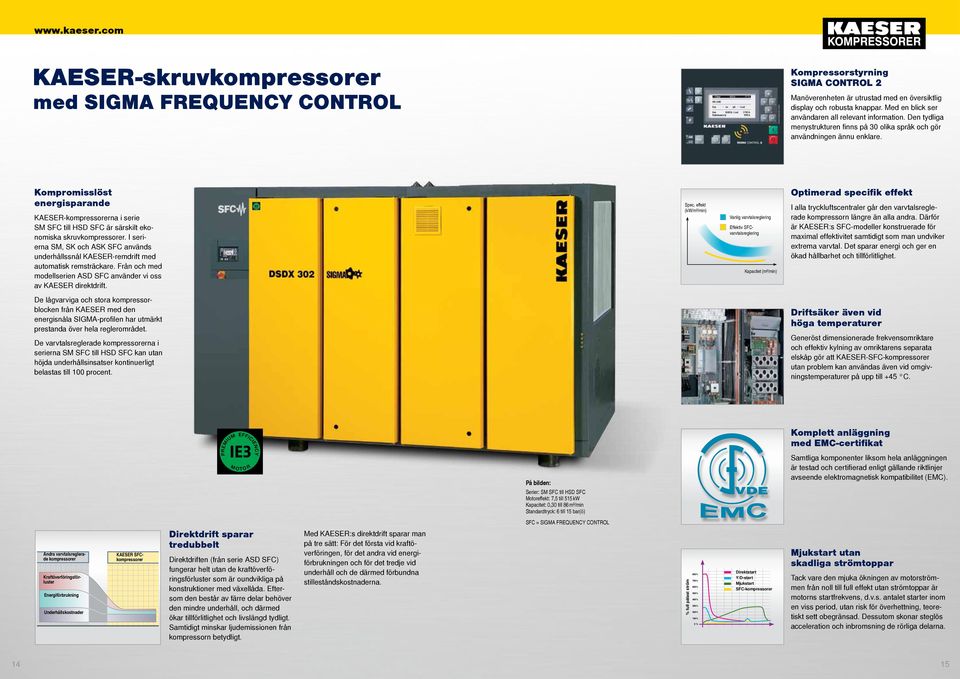 Kompromisslöst energisparande KAESER-kompressorerna i serie SM SFC till HSD SFC är särskilt ekonomiska skruvkompressorer.