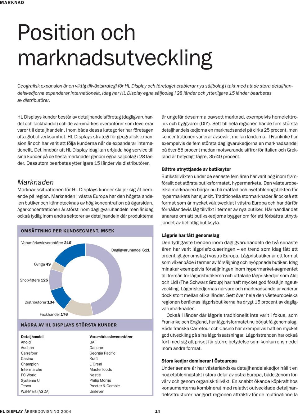 HL Displays kunder består av detaljhandelsföretag (dagligvaruhandel och fackhandel) och de varumärkesleverantörer som levererar varor till detaljhandeln.