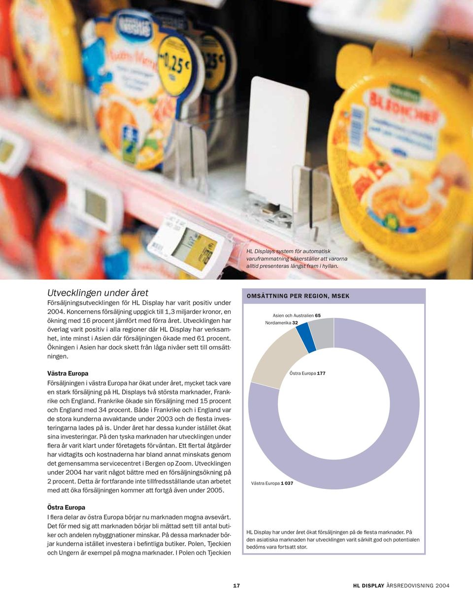 Utvecklingen har överlag varit positiv i alla regioner där HL Display har verksamhet, inte minst i Asien där försäljningen ökade med 61 procent.