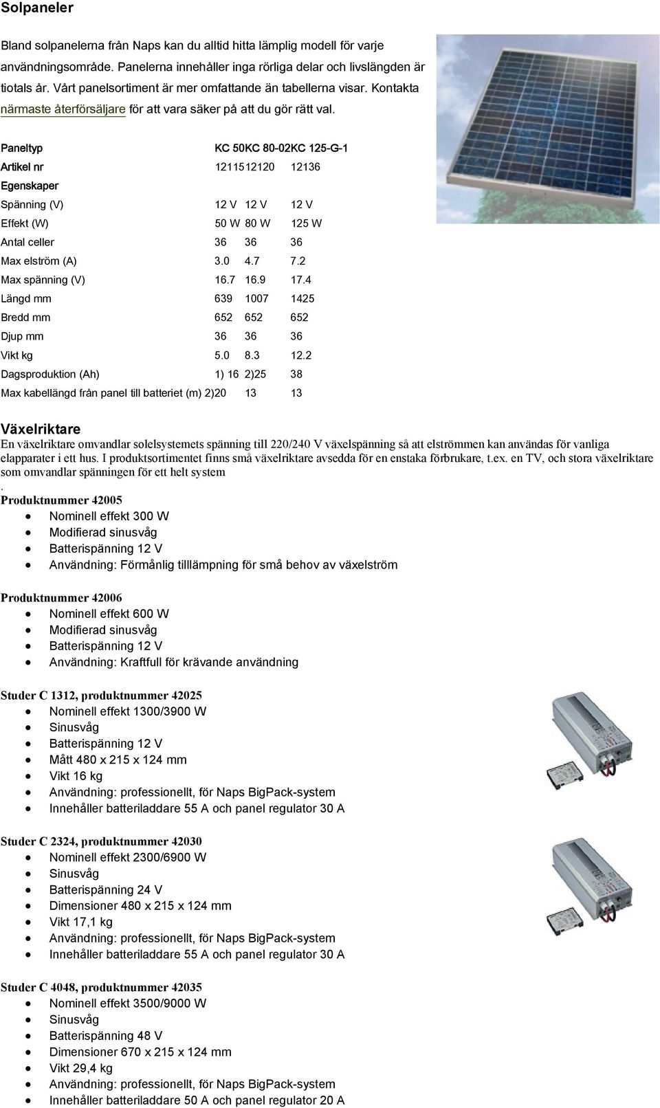 Paneltyp KC 50KC 80-02KC 125-G-1 Artikel nr 1211512120 12136 Egenskaper Spänning (V) 12 V 12 V 12 V Effekt (W) 50 W 80 W 125 W Antal celler 36 36 36 Max elström (A) 3.0 4.7 7.2 Max spänning (V) 16.