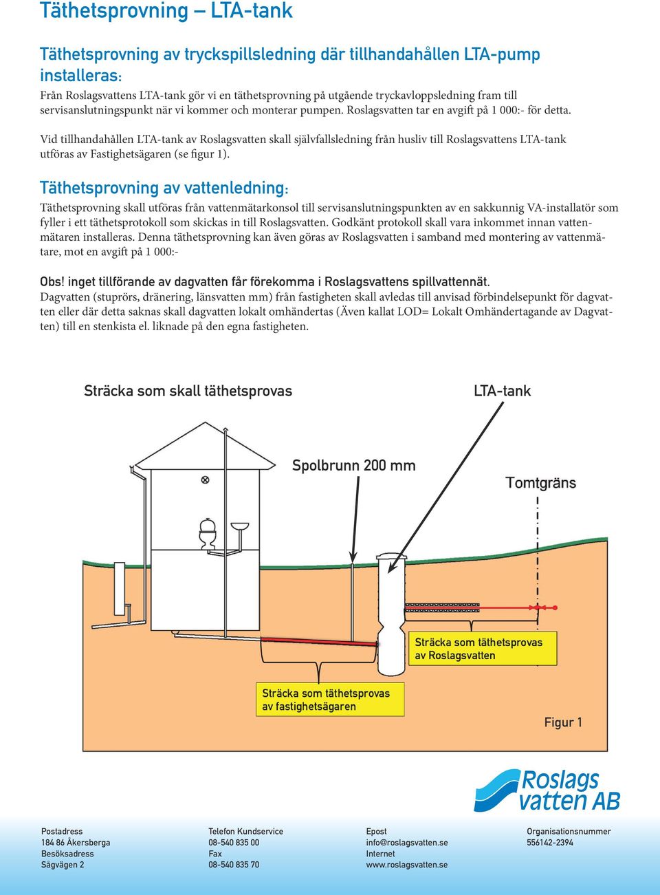 Vid tillhandahållen LTA-tank av Roslagsvatten skall självfallsledning från husliv till Roslagsvattens LTA-tank utföras av Fastighetsägaren (se figur 1).