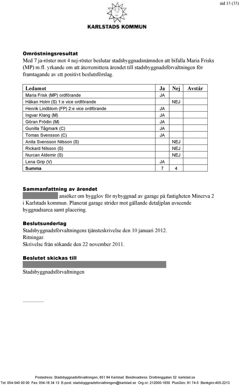 Ledamot Ja Nej Avstår Maria Frisk (MP) ordförande JA Håkan Holm (S) 1:e vice ordförande Henrik Lindblom (FP) 2:e vice ordförande Ingvar Klang (M) Göran Frödin (M) Gunilla Tågmark (C) Tomas Svensson