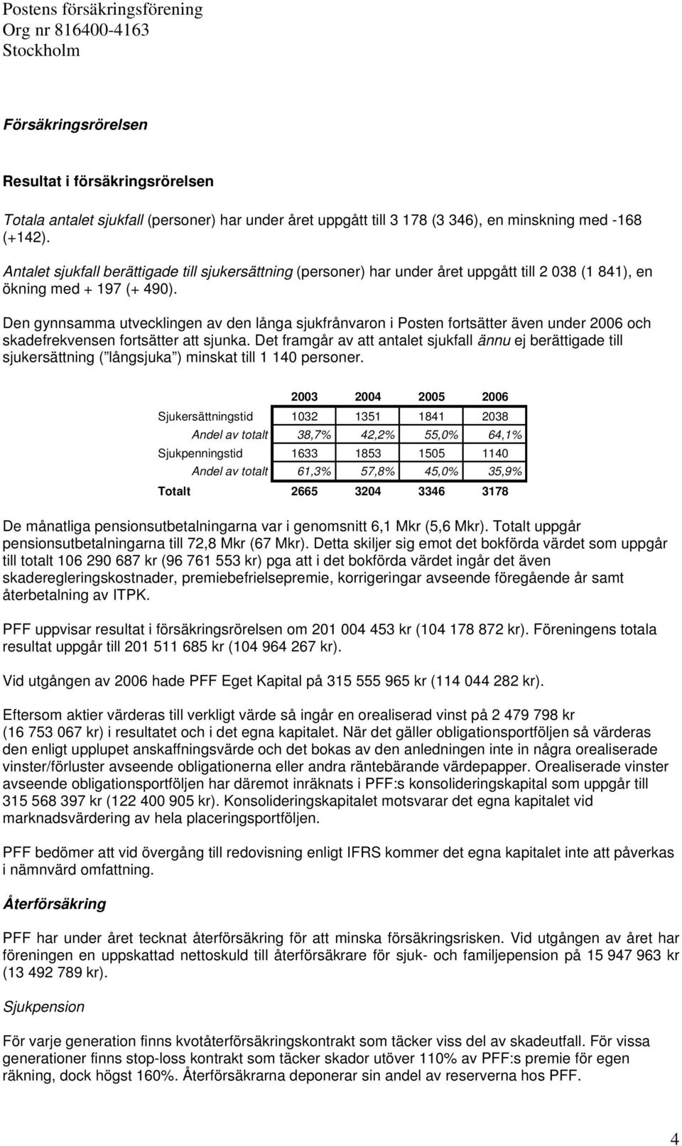 Den gynnsamma utvecklingen av den långa sjukfrånvaron i Posten fortsätter även under 2006 och skadefrekvensen fortsätter att sjunka.