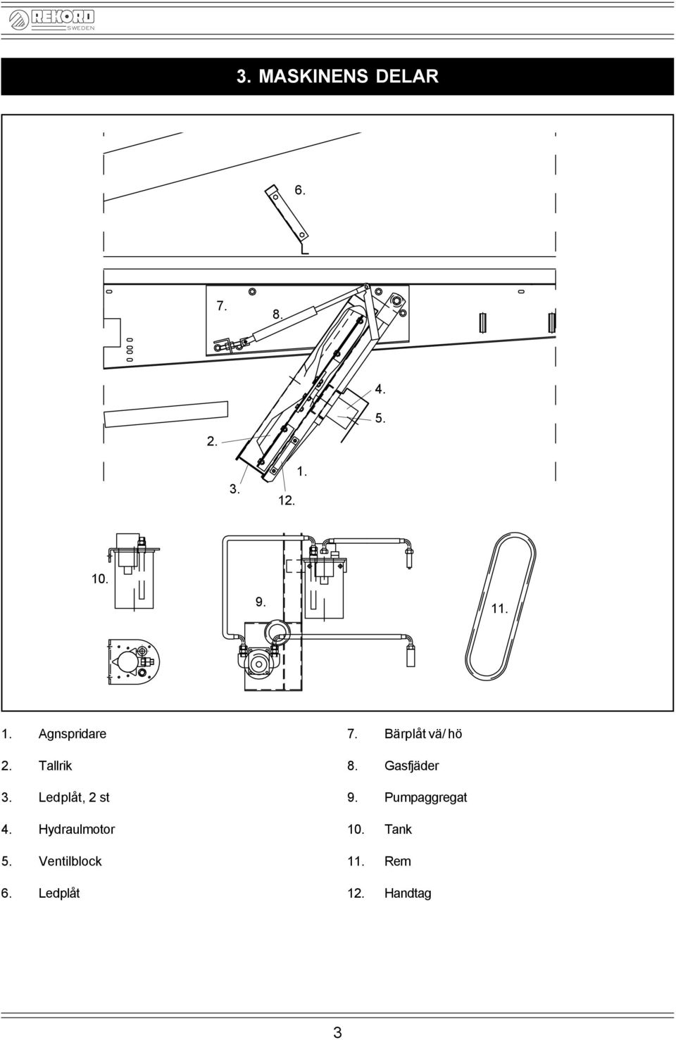 Hydraulmotor 5. Ventilblock 6. Ledplåt 7.