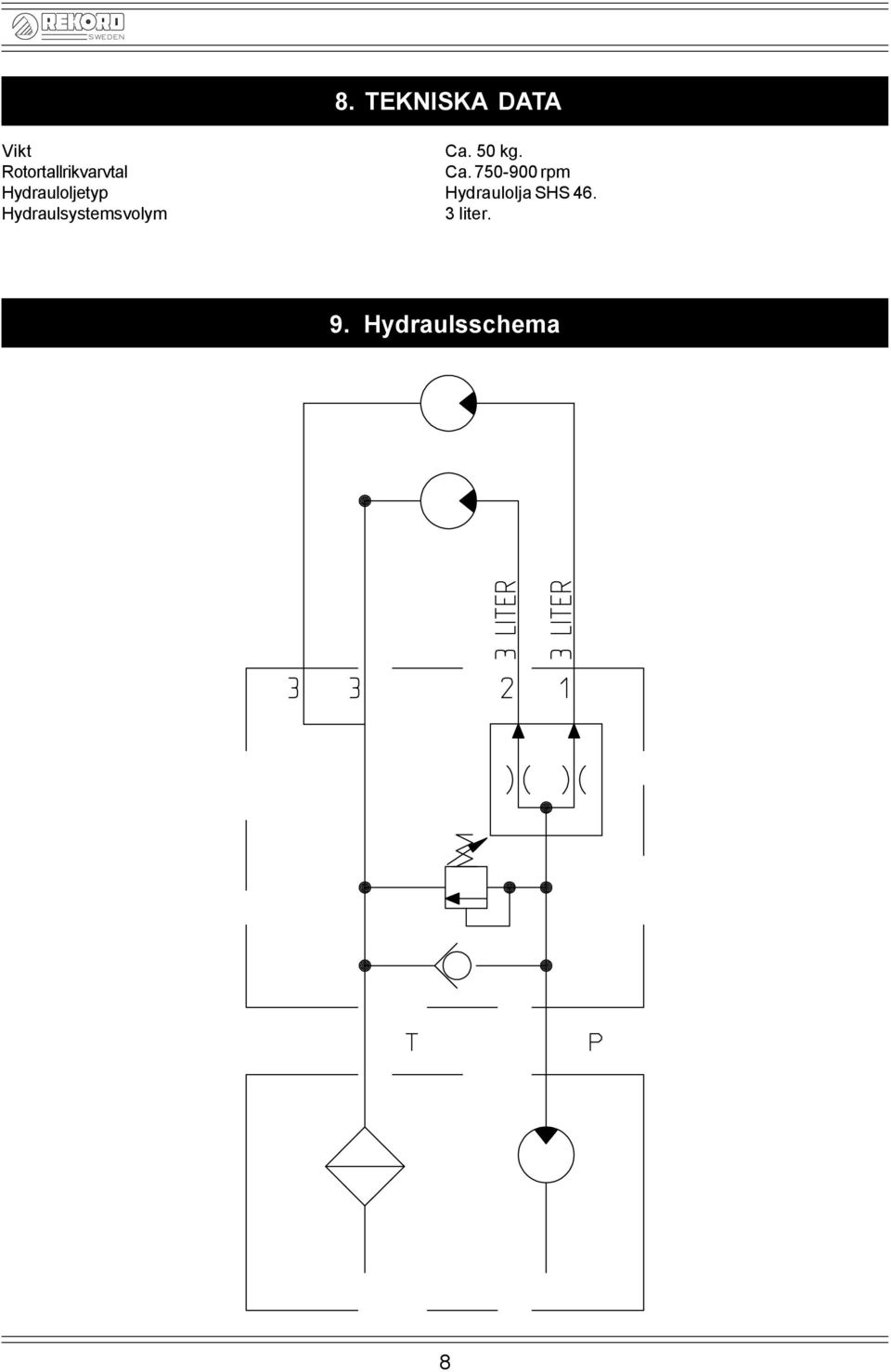 750-900 rpm Hydrauloljetyp