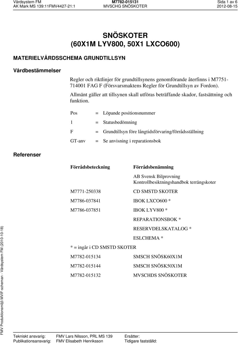 = Löpande positionsnummer 1 = Statusbedömning F = Grundtillsyn före långtidsförvaring/förrådsställning GT-anv = Se anvisning i reparationsbok Referenser Förrådsbeteckning Tekniskt ansvarig: FMV Lars