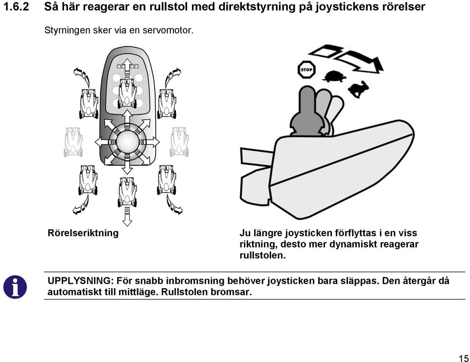 Rörelseriktning Ju längre joysticken förflyttas i en viss riktning, desto mer dynamiskt