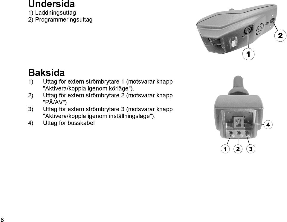 2) Uttag för extern strömbrytare 2 (motsvarar knapp "PÅ/AV") 3) Uttag för extern