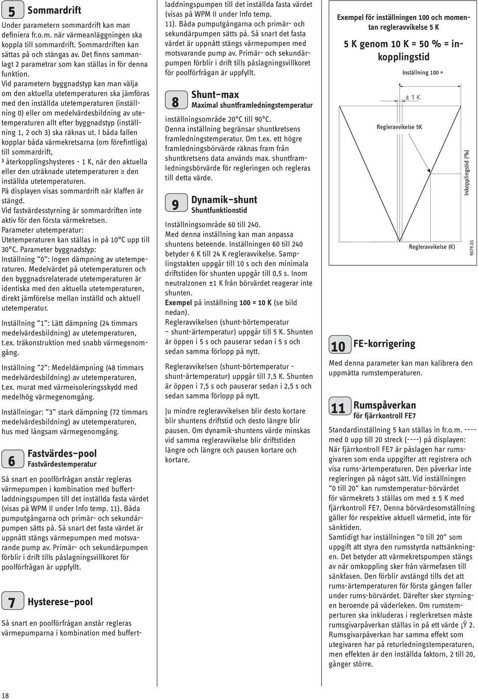 Vid parametern byggnadstyp kan man välja om den aktuella utetemperaturen ska jämföras med den inställda utetemperaturen (inställning 0) eller om medelvärdesbildning av utetemperaturen allt efter