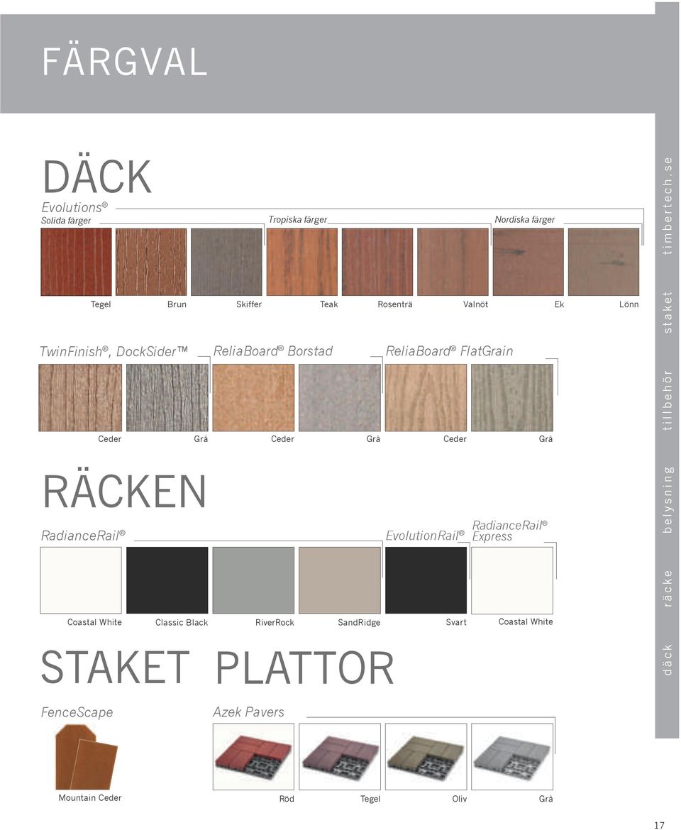 Borstad RiverRock SandRidge PLATTOR ReliaBoard FlatGrain EvolutionRail Svart Grå RadianceRail Express Coastal