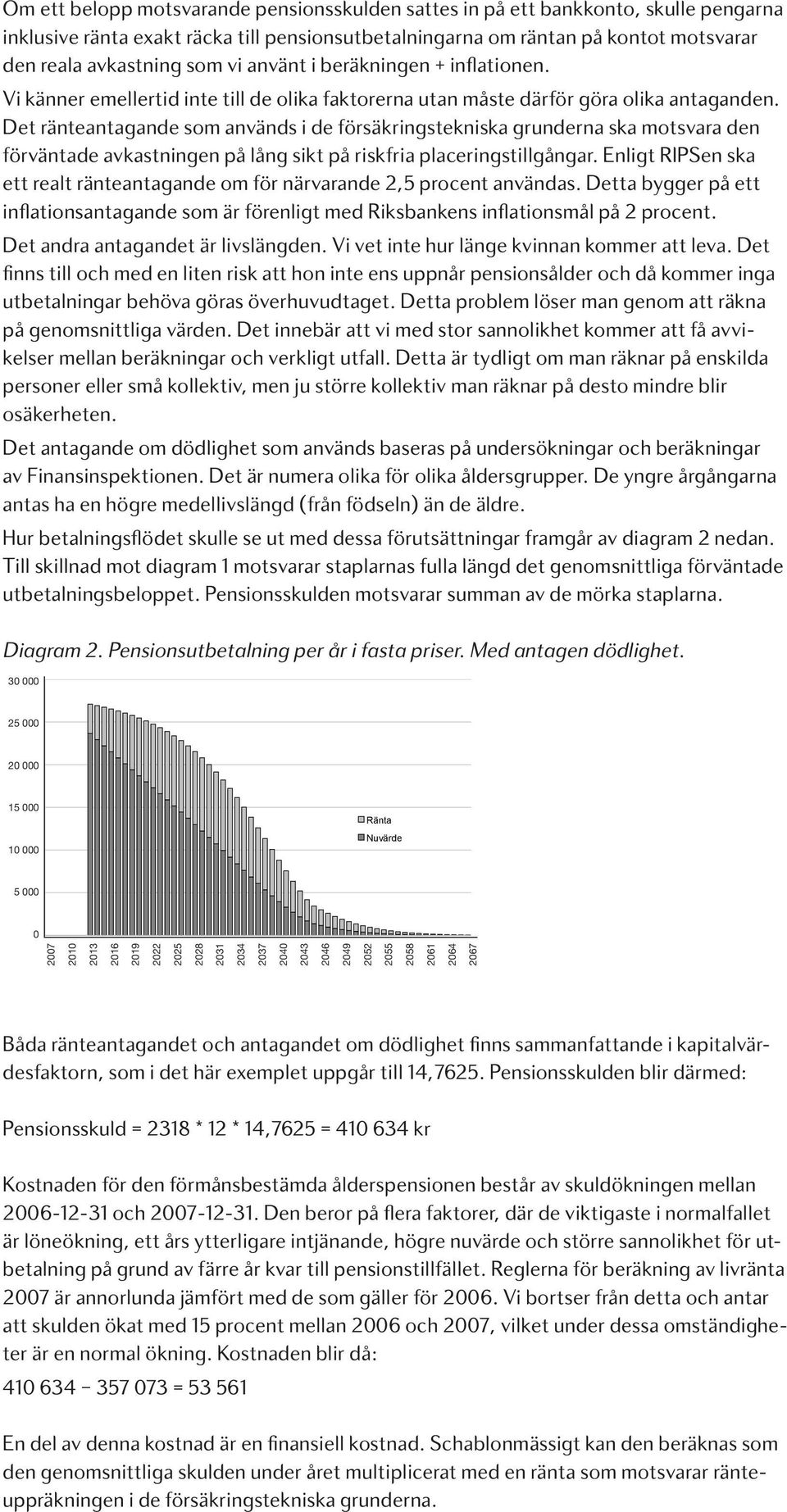 Det ränteantagande som används i de försäkringstekniska grunderna ska motsvara den förväntade avkastningen på lång sikt på riskfria placeringstillgångar.