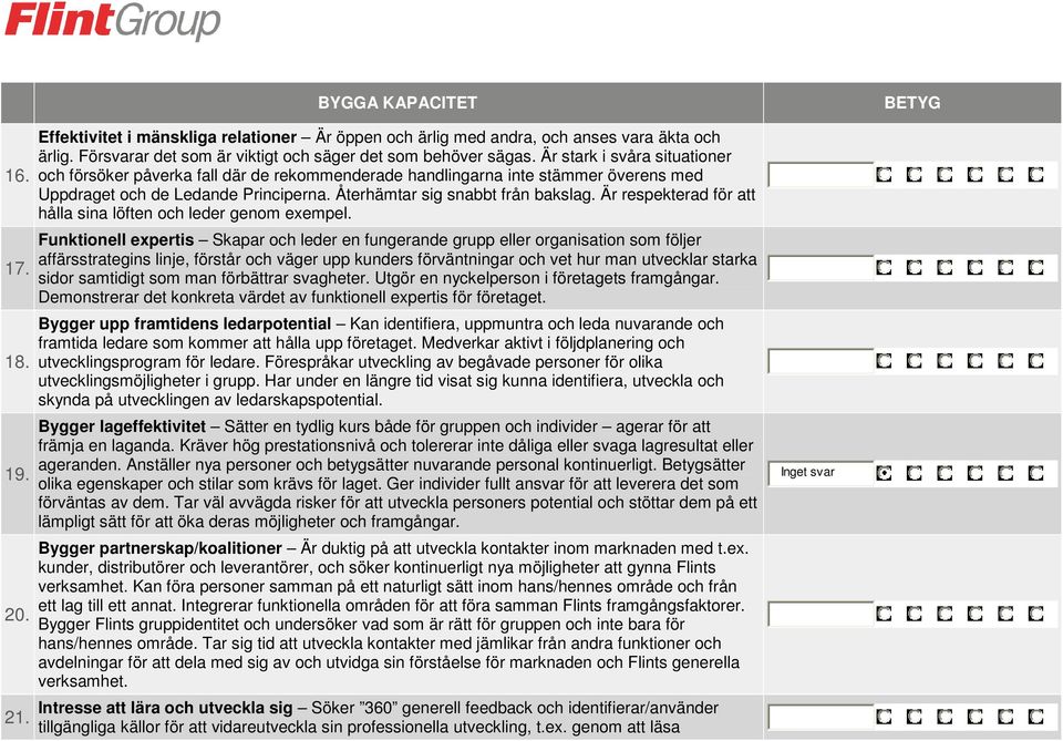 Är stark i svåra situationer och försöker påverka fall där de rekommenderade handlingarna inte stämmer överens med Uppdraget och de Ledande Principerna. Återhämtar sig snabbt från bakslag.