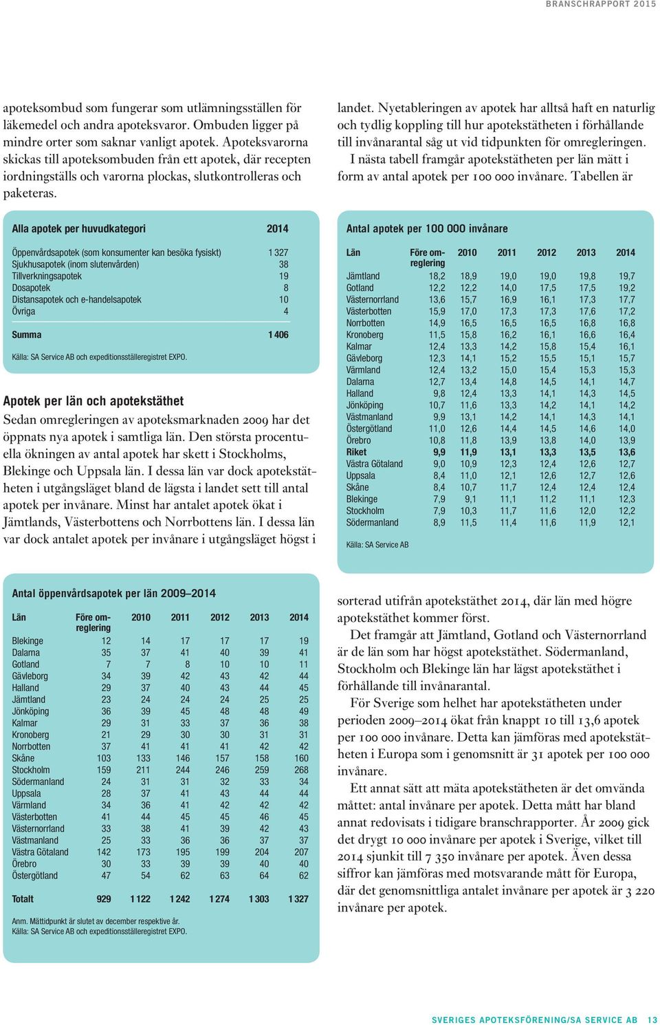 Nyetableringen av apotek har alltså haft en naturlig och tydlig koppling till hur apotekstätheten i förhållande till invånarantal såg ut vid tidpunkten för omregleringen.